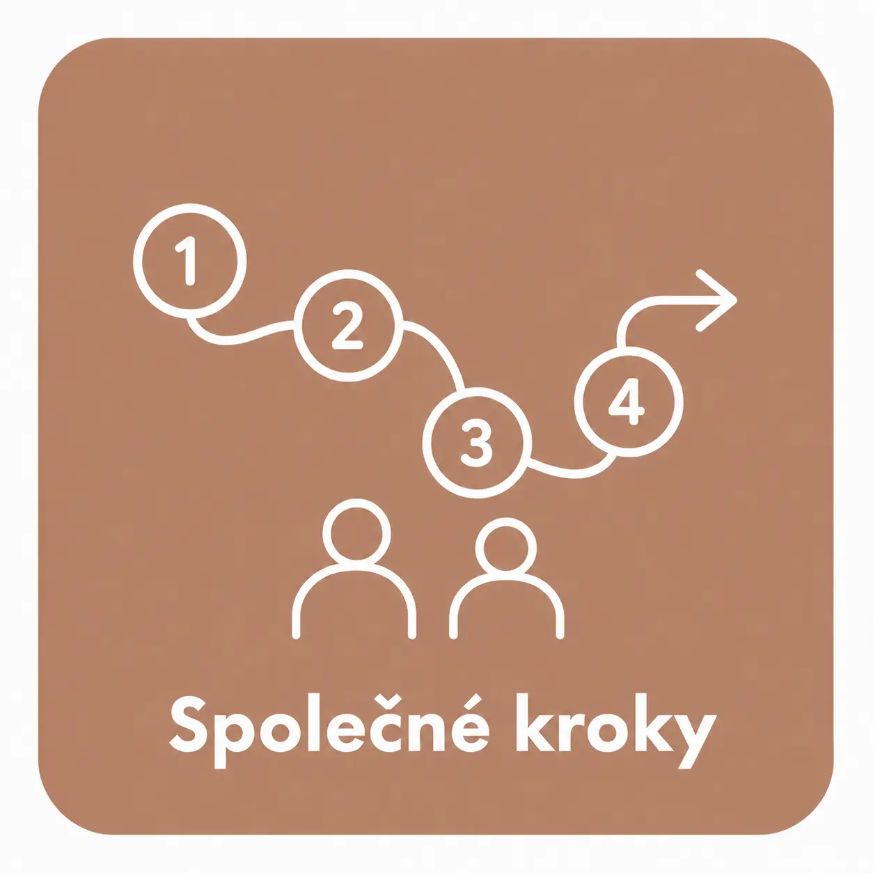 Kroky spolupráce při proměně interiéru